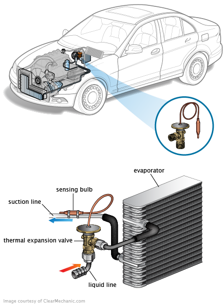 See B20EB repair manual
